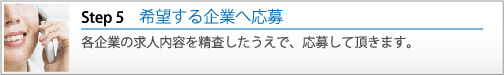 希望する企業へ応募